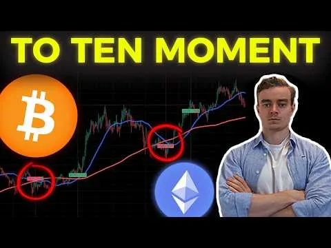 🔴 BITCOIN STRACIŁ WAŻNY POZIOM – Konsekwencje Zmiotą WIELU z Planszy. [Bitcoin w Trendzie Spadkowym]