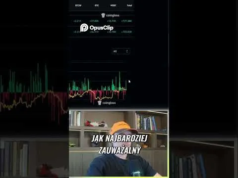 BTC – Uważaj na TO! [Analiza Wpływów do ETF BTC]
