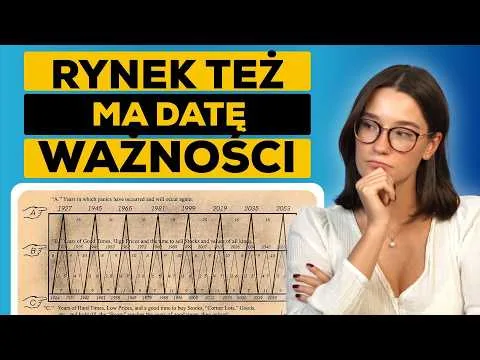 Cykl Bennera wyjaśniony NA PRZYKŁADACH: mapa, która wskazuje kolejne załamanie rynku [Trzy fazy i prognoza 2026]