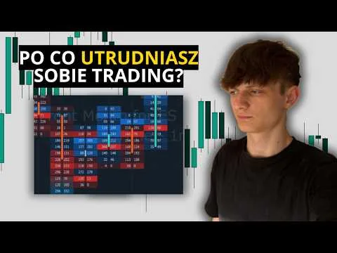 Dlaczego wolumeny i order flow to najgorsza strata czasu. [Price Action bez Order Flow]