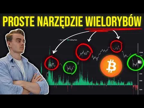🔴 Funding Rates WYJAŚNIONE Krok po Kroku – POTĘŻNE NARZĘDZIE i STRATEGIA DUŻYCH GRACZY [Funding Rates i Arbitraż]