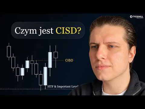 Jak wykorzystać CISD – Model wejścia w Tradingu [Analiza CISD i multi‑TF]