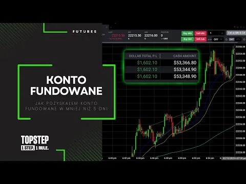 Jak zaliczyć konto fundowane w mniej niż tydzień – Firma TOPSTEP (pełne statystyki) [Analiza wyzwania i konta TopStep]