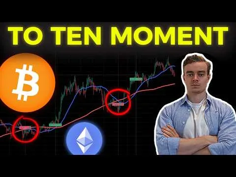 ⚠️NOWY TRADE: W KOŃCU BITCOIN TO ZROBIŁ! DŁUUUUGO CZEKAŁEM. [Ukryta dywergencja i luki]