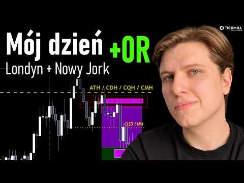 Podsumowanie CAŁEGO DNIA handlowego [Nasdaq order flow i CVD]