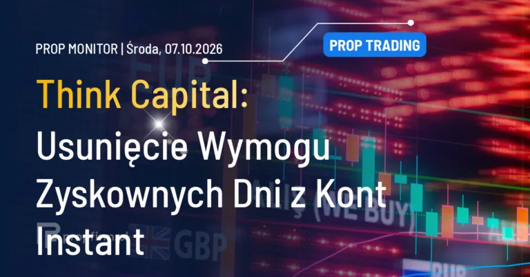Prop Monitor: Think Capital usuwa wymóg minimalnych