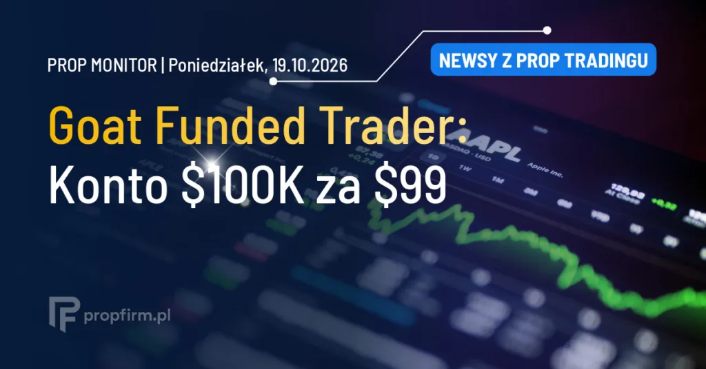 Prop Monitor: Konto 0K za 
