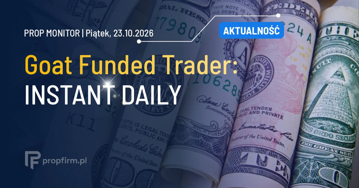 Prop Monitor: Goat Funded Trader uruchamia INSTANT DAILY