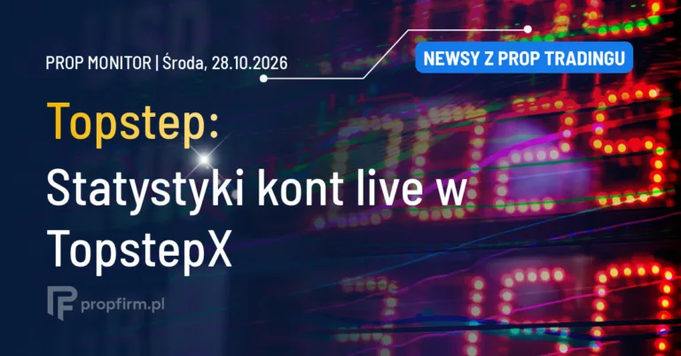 Prop Monitor: TopstepX dodaje statystyki kont live