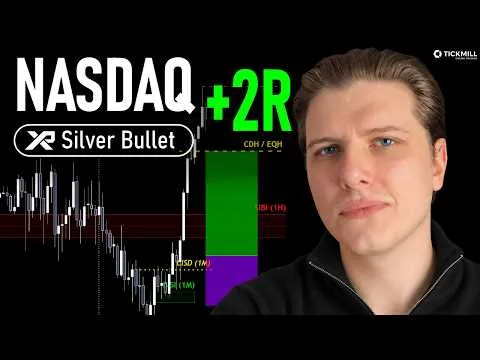 To dosłownie trwało KILKA MINUT! [Live Scalp NASDAQ: CSD i Orderflow]