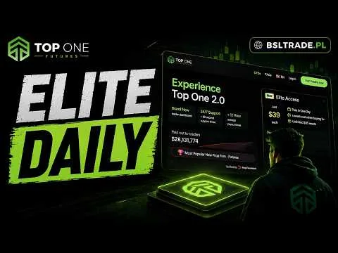 Top One Futures: Elite Daily – Wszystkie Zasady Eval i Funded, Limity, Wypłaty | Część 2 [Wypłaty, limity i skalowanie]